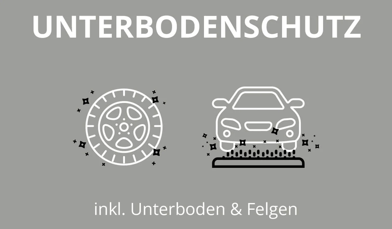 Underbody protection